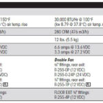 Red dot r 254 heater specs 150x150