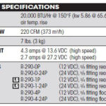 Red dot r 290 heater specs 150x150